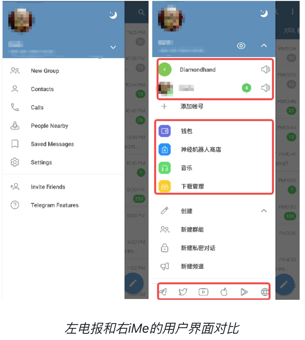 电报用户最期待的功能，为什么先被 iMe 实现？