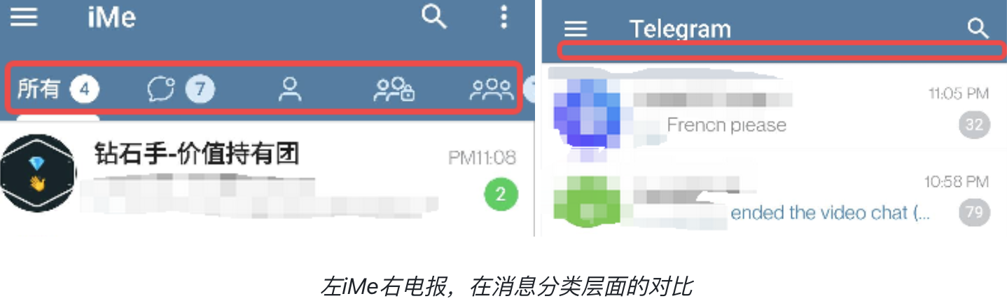 电报用户最期待的功能，为什么先被 iMe 实现？