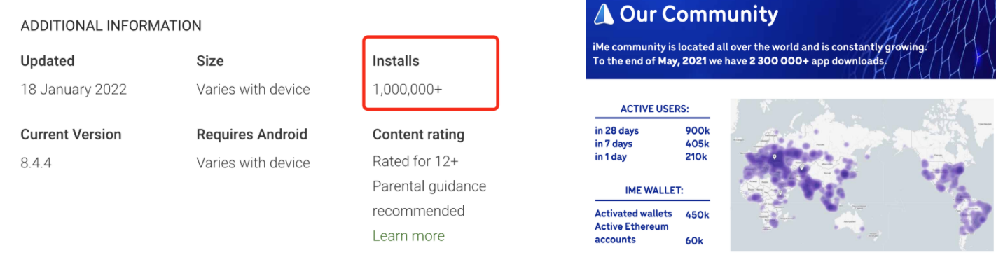 电报用户最期待的功能，为什么先被 iMe 实现？