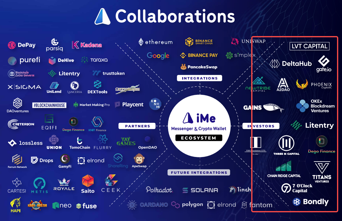 电报用户最期待的功能，为什么先被 iMe 实现？
